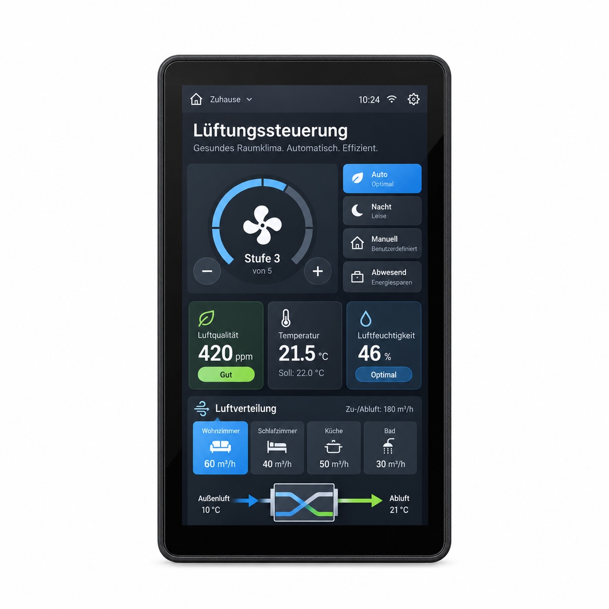 5.5 Zoll Smart Panel PoE