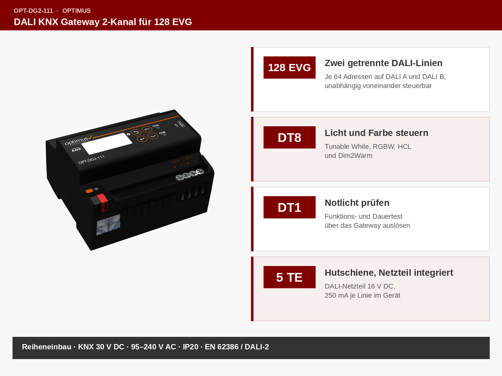 DALI KNX Gateway 2-Kanal für 128 EVG