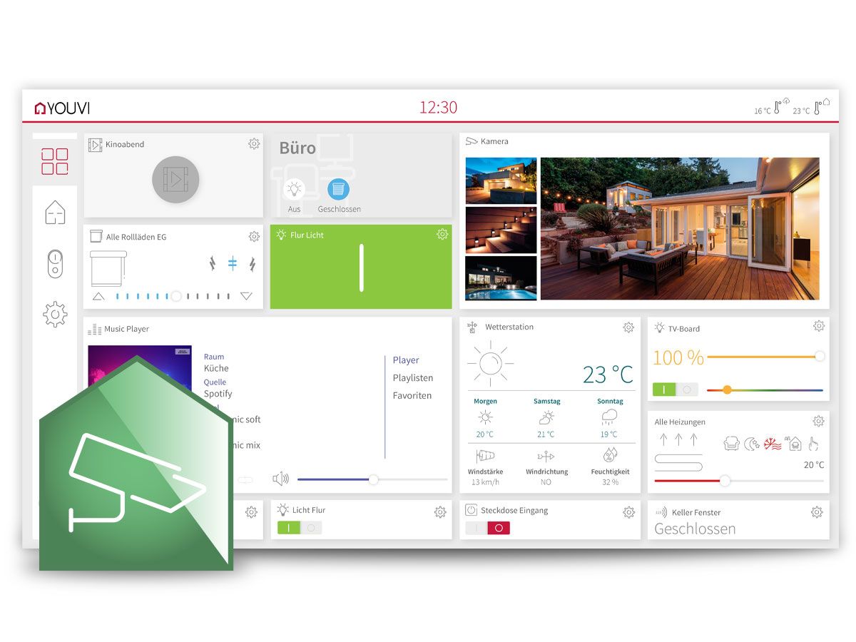 YOUVI Kamera-Modul YOUVI Kamera-Modul