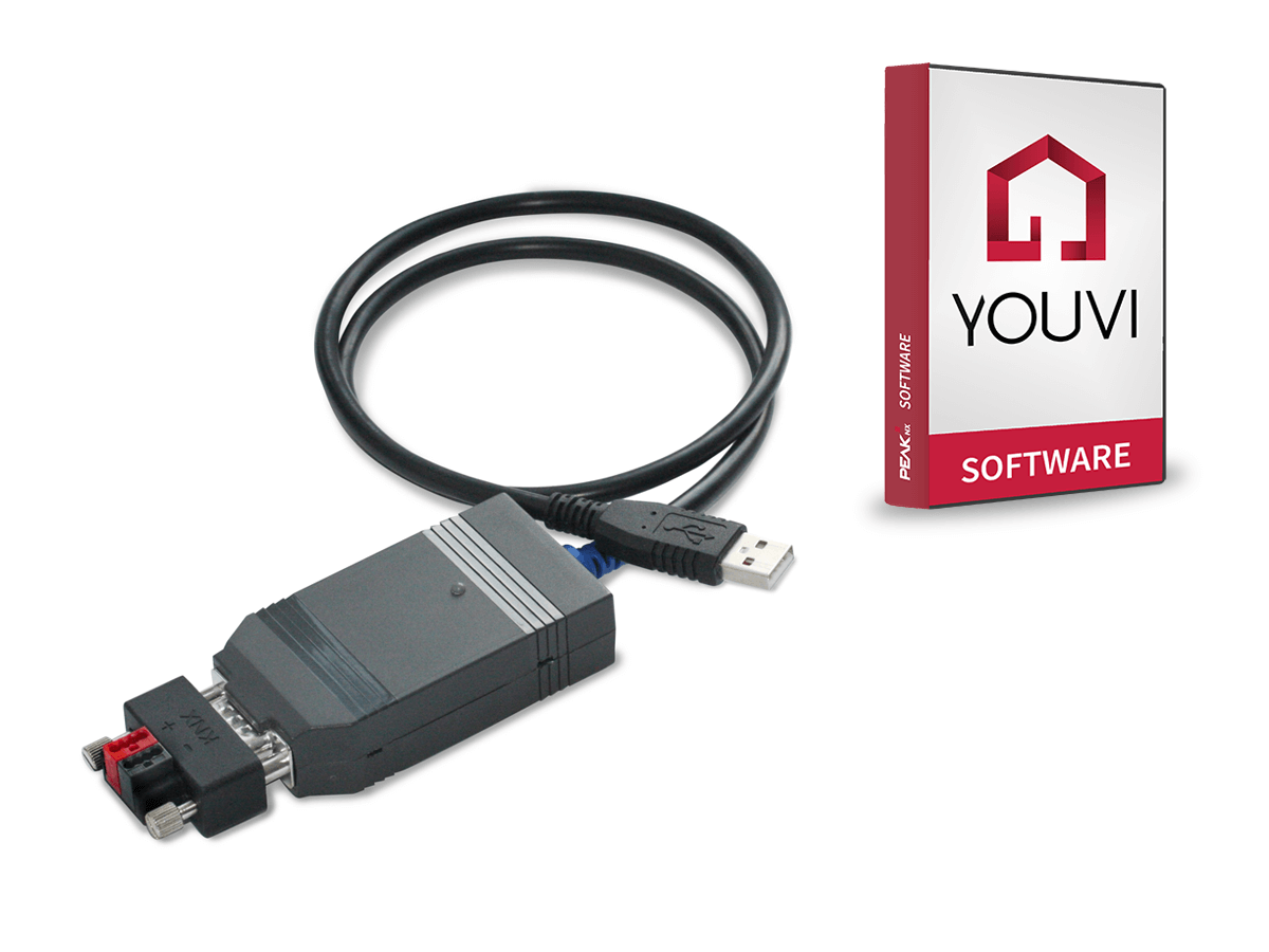 YOUVI Basic inkl. USB-Connector und KNX-WAGO-Adapter