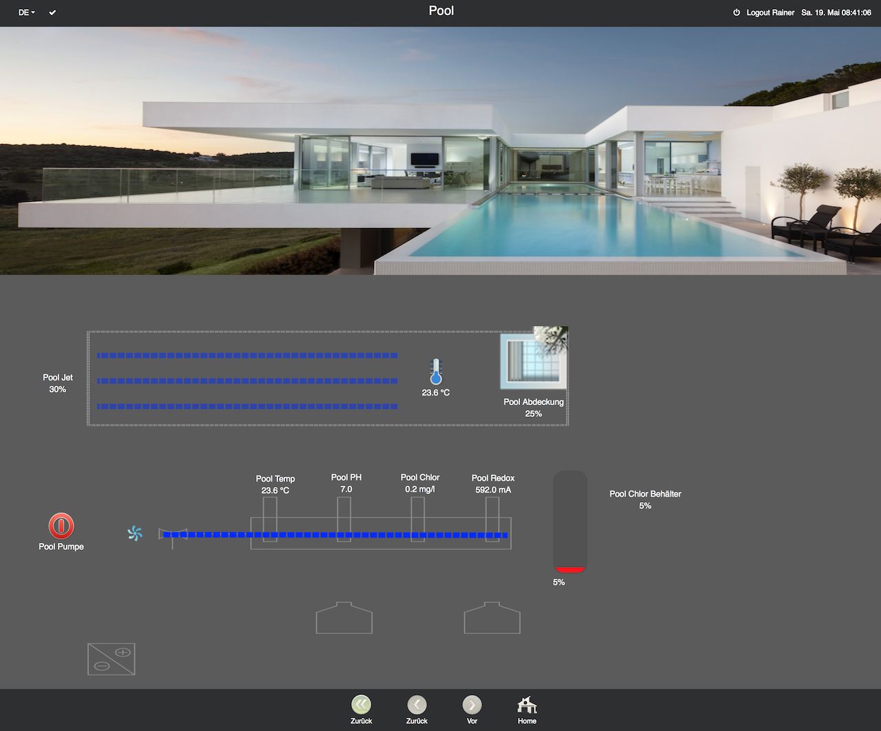 Xhome KNX Visualisierung 500 mit IP Router Xhome KNX Visualisierung 500 mit IP Router