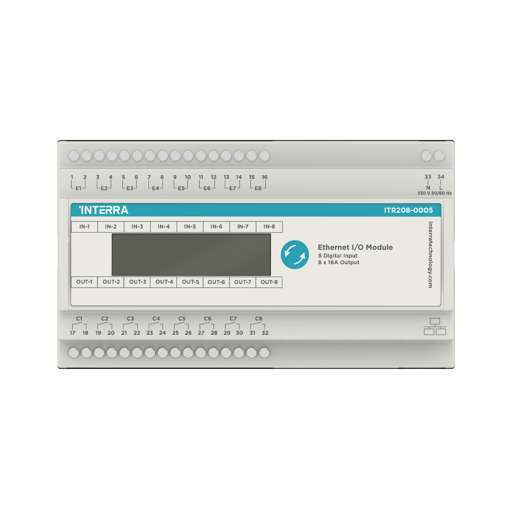 8 Kanal Ethernet I/O Modul