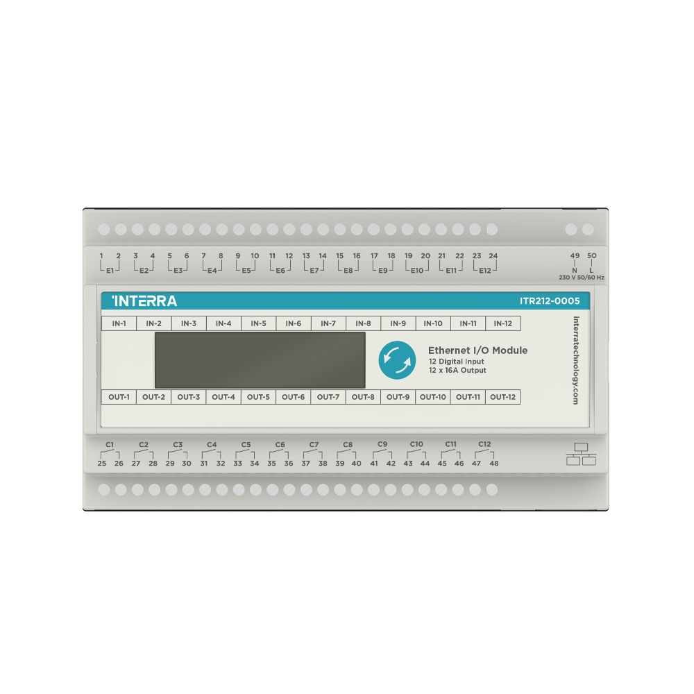 12 Kanal Ethernet I/O Modul