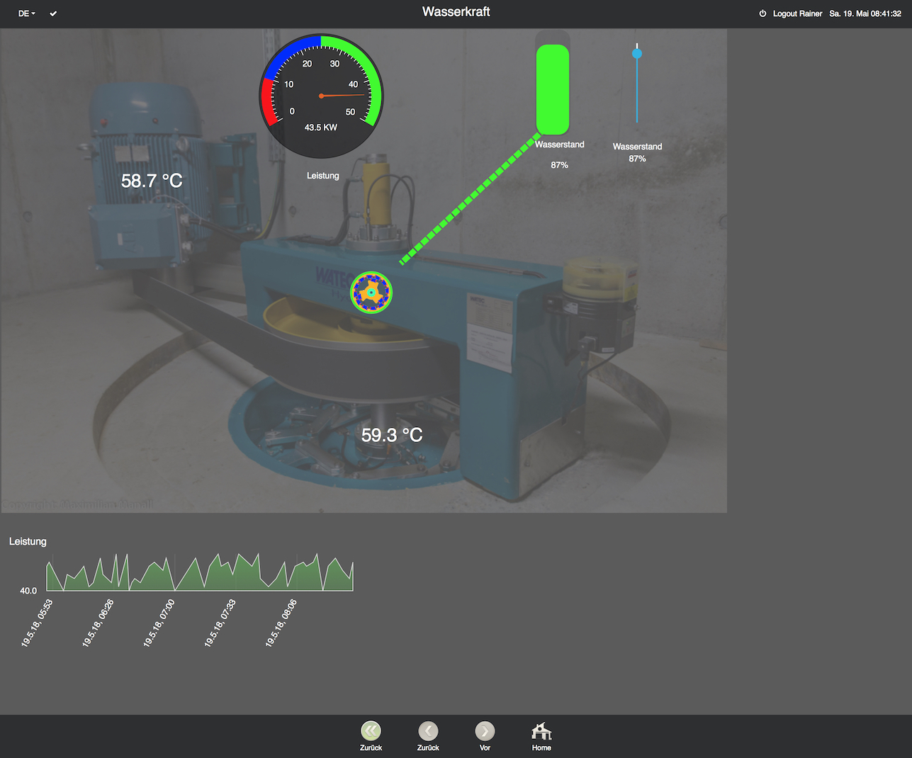 Xhome KNX Visualisierung 500 mit IP Router Xhome KNX Visualisierung 500 mit IP Router