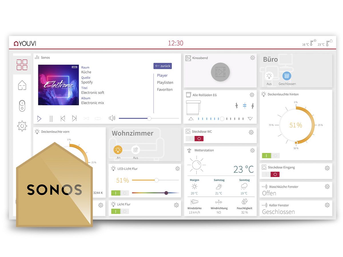 YOUVI Sonos-Bridge YOUVI Sonos-Bridge