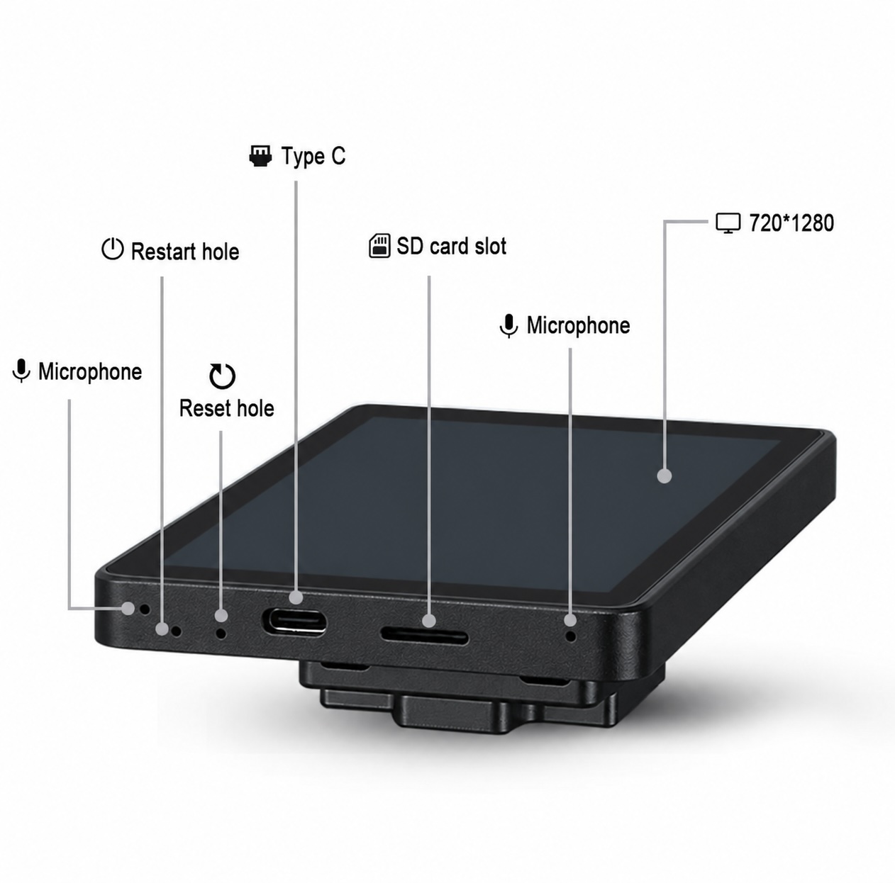5.5 Zoll Smart Panel PoE
