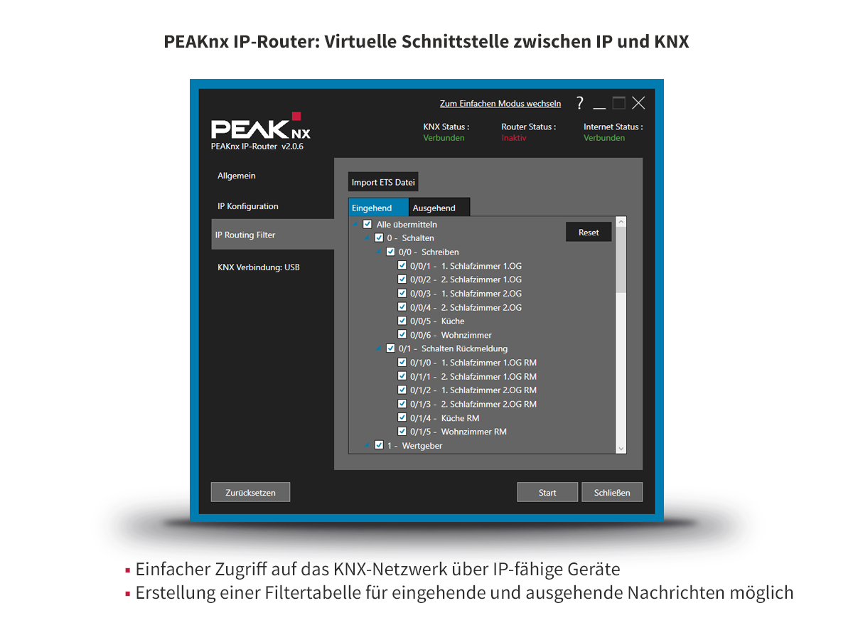 USB-Connector inkl. IP-Router/Bus-Monitor-Software