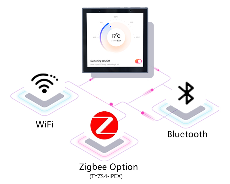 4 Zoll Android Smart Home Display 4 Zoll Android Smart Home Display