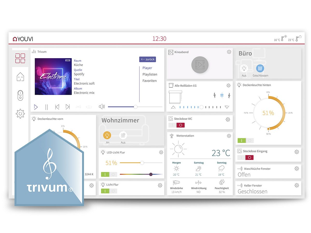 YOUVI trivum-Bridge YOUVI trivum-Bridge