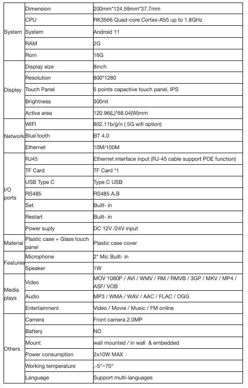 Datasheet