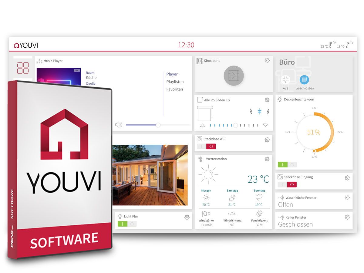 YOUVI Basic Softwarepaket (Visualisierung, IP-Router, Bus-Monitor)