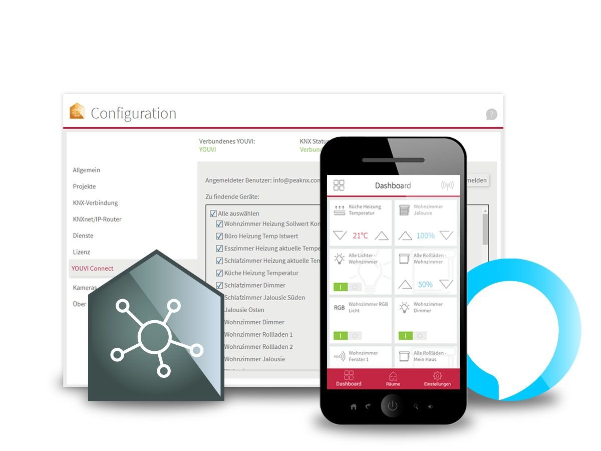 YOUVI Connect-Modul YOUVI Connect-Modul