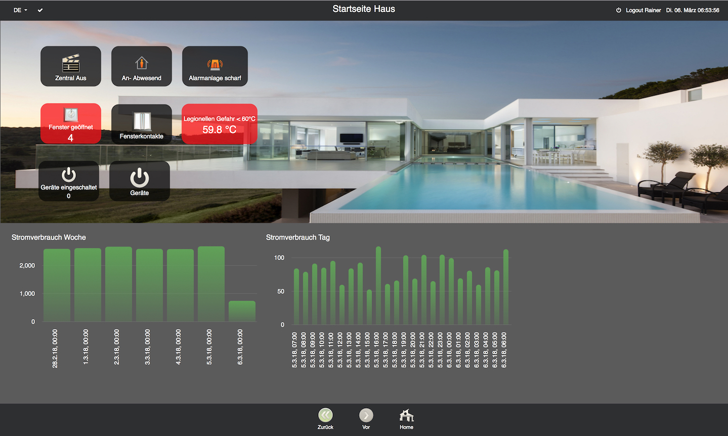 Xhome KNX Visualisierung 500 mit IP Router Xhome KNX Visualisierung 500 mit IP Router