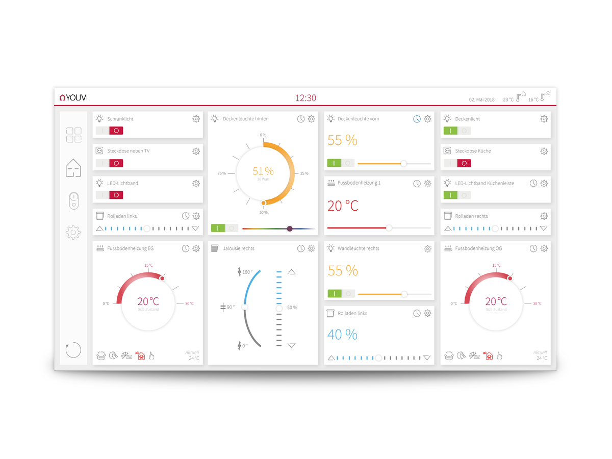 YOUVI Basic Softwarepaket (Visualisierung, IP-Router, Bus-Monitor)