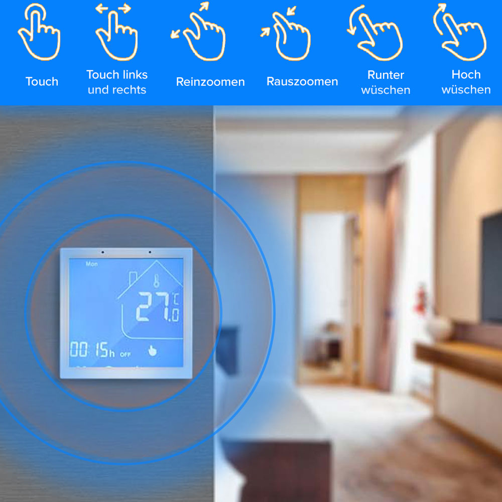 4 Zoll ANDROID 13 Panel 4 Zoll ANDROID 13 Panel