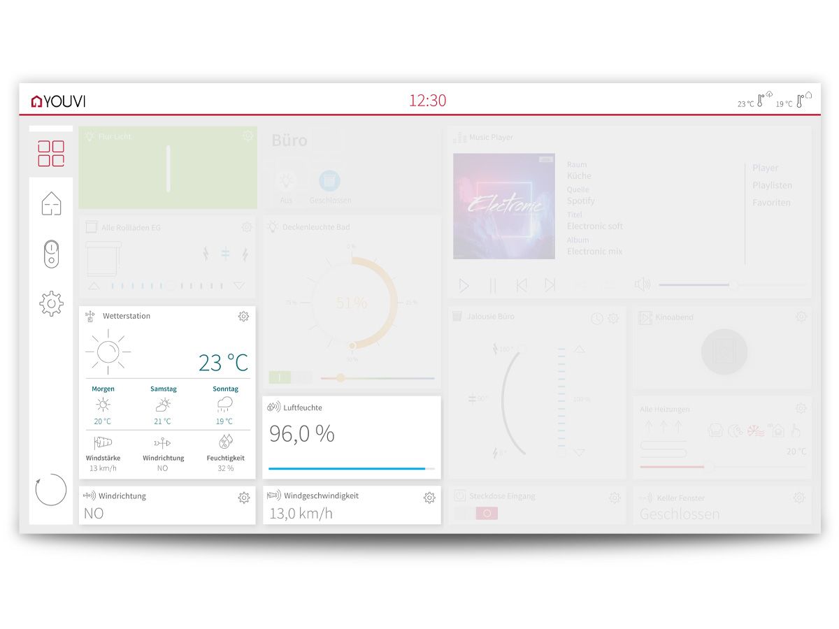 YOUVI Netatmo-Bridge