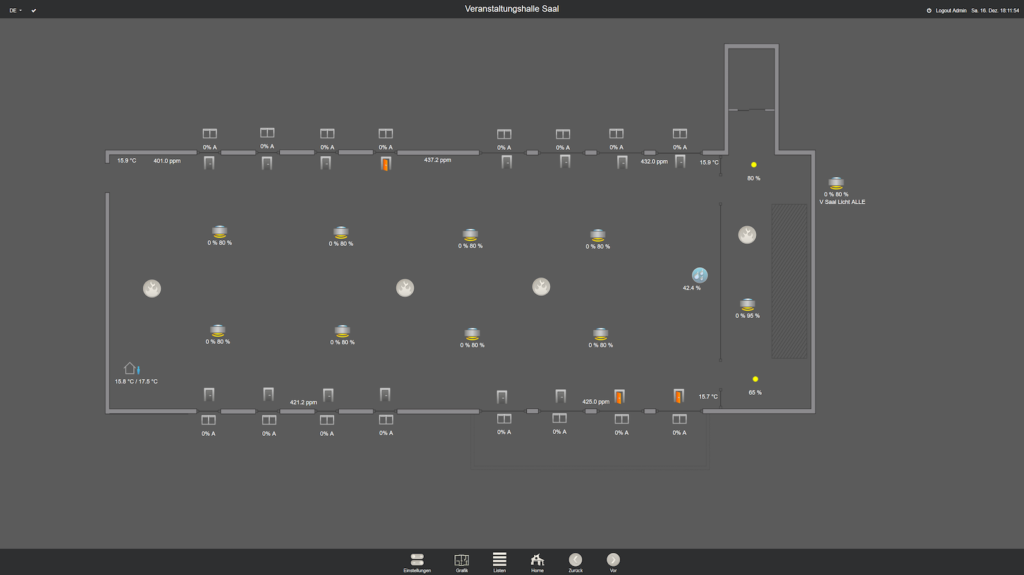 Xhome KNX Visualisierung 100 mit IP Router Xhome KNX Visualisierung 100 mit IP Router